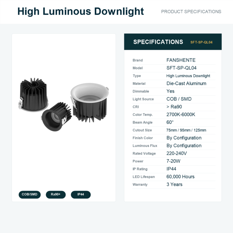 FST-YD-QL04 high-efficiency LED downlight dimensions and specifications