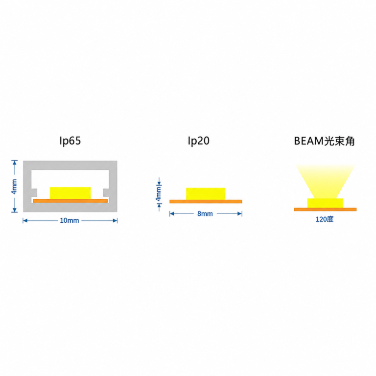 SMD2835 single-color LED strip light product view
