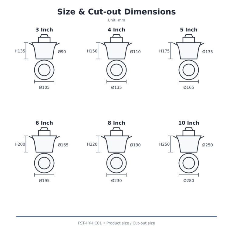 FST-HY-HC01 Size and Cut-out Dimensions