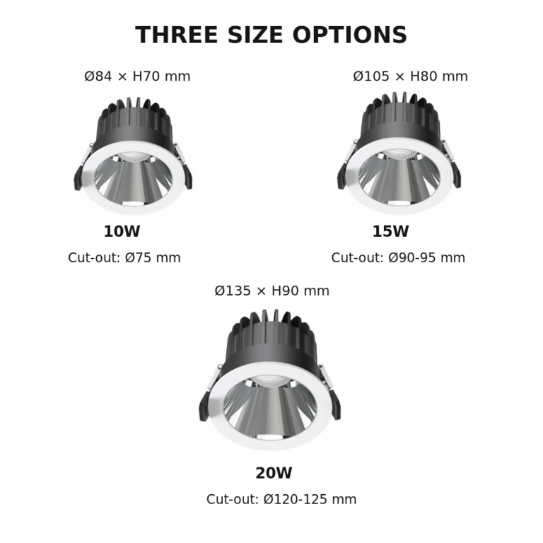 fansen-fst-yx-dlxld-size-cutout-power-options